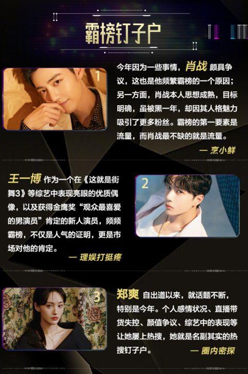 娱乐号直播吃瓜视频,揭秘娱乐圈幕后故事 第3张 娱乐号直播吃瓜视频,揭秘娱乐圈幕后故事 第3张