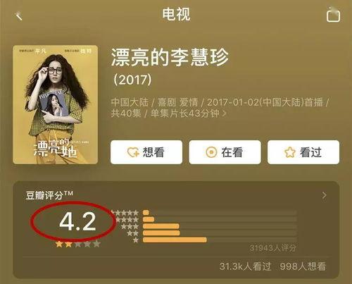 娱乐吃瓜君粉丝数,揭秘网红成长之路 第3张 娱乐吃瓜君粉丝数,揭秘网红成长之路 第3张
