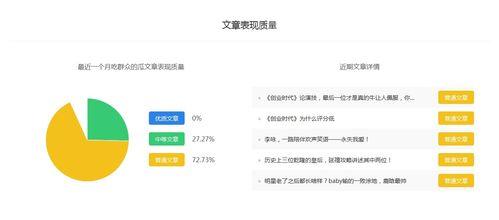 娱乐吃瓜号怎么变现,多元化变现策略全解析 第3张 娱乐吃瓜号怎么变现,多元化变现策略全解析 第3张