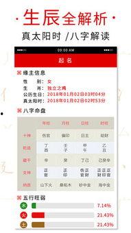 吃瓜娱乐账号起名大全,趣味命名大揭秘 第3张 吃瓜娱乐账号起名大全,趣味命名大揭秘 第3张