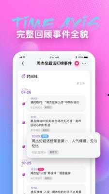 娱乐圈吃瓜app,揭秘明星背后的秘密与八卦 第3张 娱乐圈吃瓜app,揭秘明星背后的秘密与八卦 第3张