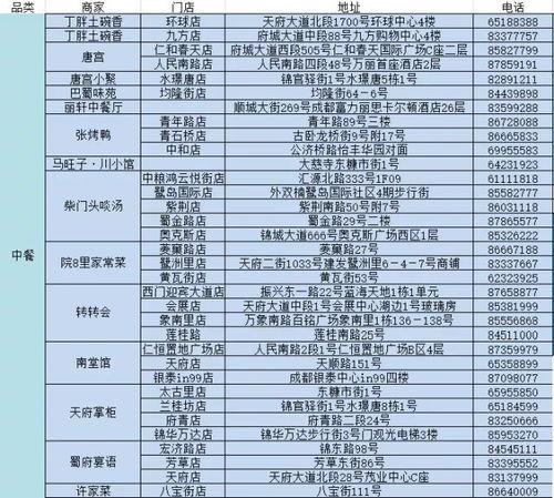 娱乐吃瓜酱存钱计划,打造专属存钱计划  第3张