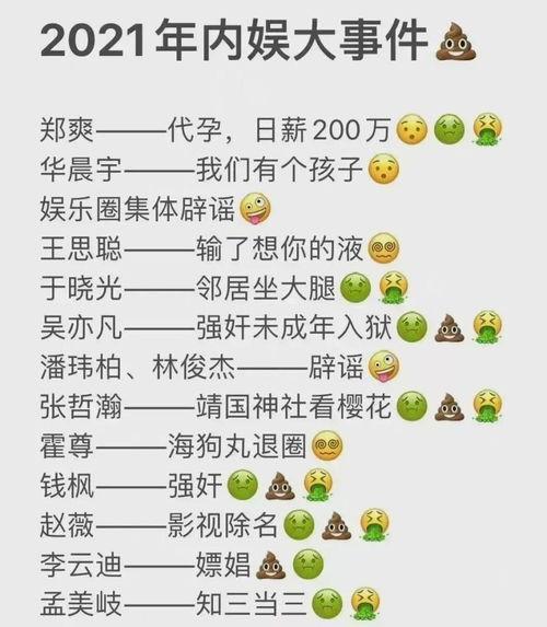 今日娱乐圈吃瓜总结,揭秘今日热点事件大揭秘 第3张 今日娱乐圈吃瓜总结,揭秘今日热点事件大揭秘 第3张