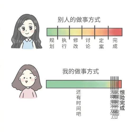 娱乐吃瓜酱拖延症,拖延症患者的快乐源泉  第3张