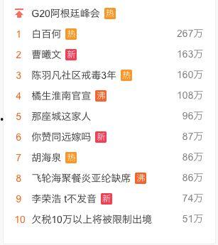 娱乐吃瓜实锤小说,吃瓜实锤,揭开明星背后的秘密 第3张 娱乐吃瓜实锤小说,吃瓜实锤,揭开明星背后的秘密 第3张